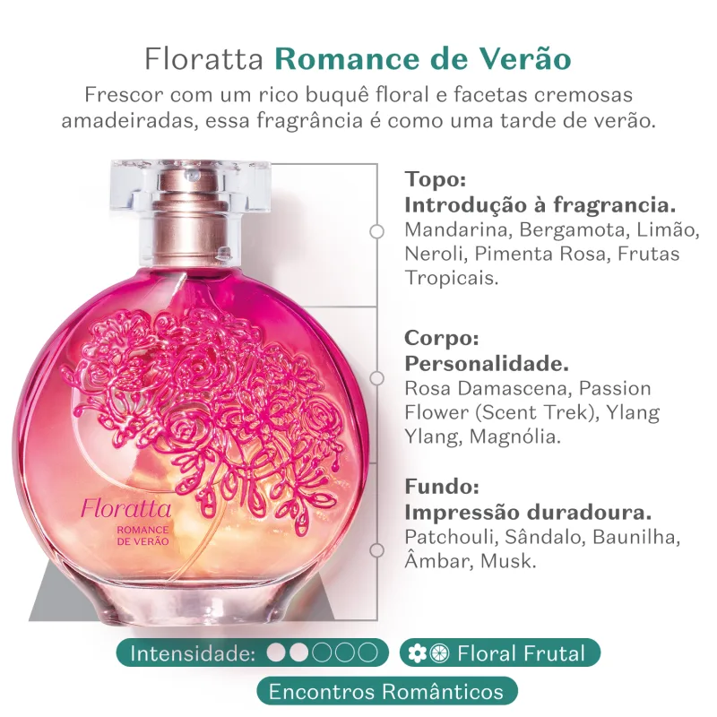 ceddf336-7554-4d2a-adfe-7d0c1612d3ea-bot-55659-floratta-romance-de-verao-piramide.webp
