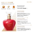 Kiss Me Please 50ml