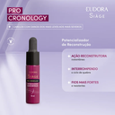 de131184-0b6d-4115-8a65-90a0f41e8343-eud-siage-pro-cronology-card-claims-potencializador-reconstrucao.webp